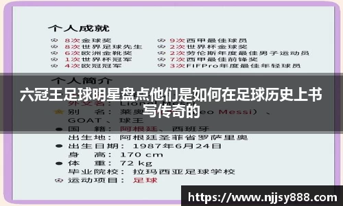 六冠王足球明星盘点他们是如何在足球历史上书写传奇的